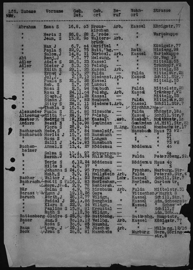 Deportationsliste Kassel-Riga vom 9.12.1941